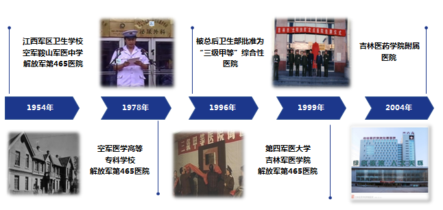 微信图片_20230627144707.png